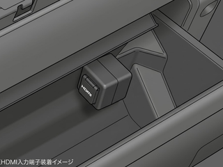 シエンタ純正HDMI入力端子の装着イメージ。助手席側グローブボックス内に設置されます。