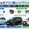シエンタの運転席に乗り込み、これから走り出そうとしている場面。ハンドルを握る手元とダッシュボードが見える構図で、ガソリン車・ハイブリッド車どちらにも共通する「走り出す瞬間」を表現する。ドライバーの顔は写さない。