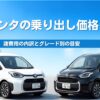 シエンタの乗り出し価格は？